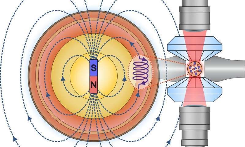 Schematic representation