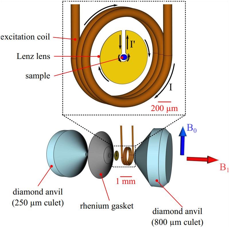 Schematic explosion diagram